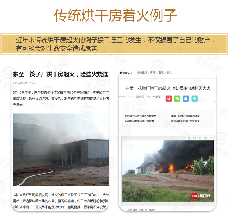 茶葉網(wǎng)帶式烘干機傳統烘干房著(zhù)火