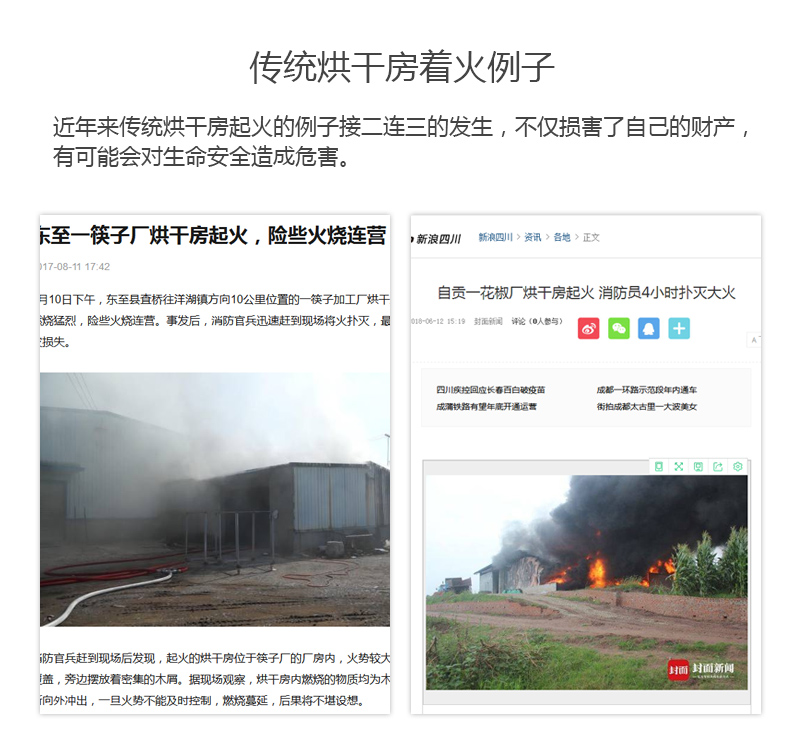 米粉烘干機傳統烘干房著(zhù)火案例