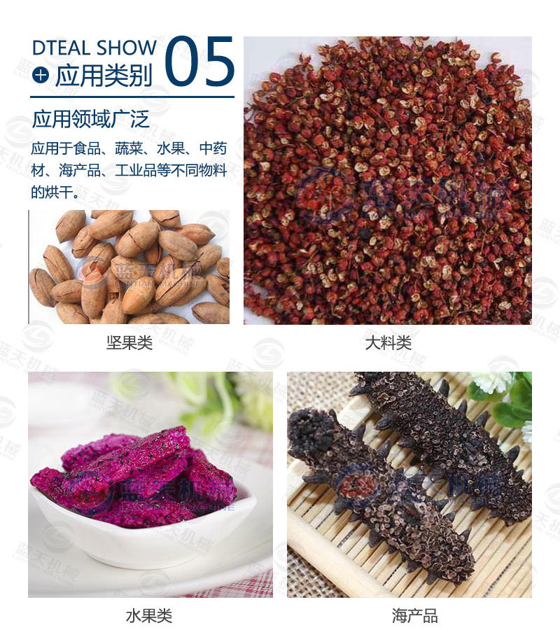 花椒烘干機應用類(lèi)別
