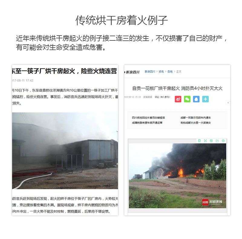 紅糖烘干機傳統烘干房著(zhù)火