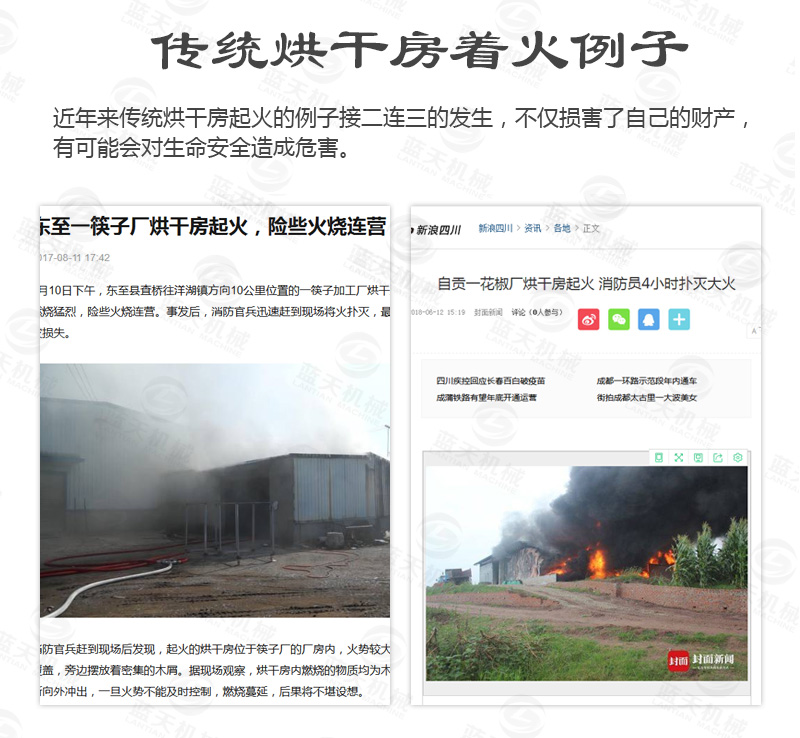 圣女果烘干機傳統房著(zhù)火案例